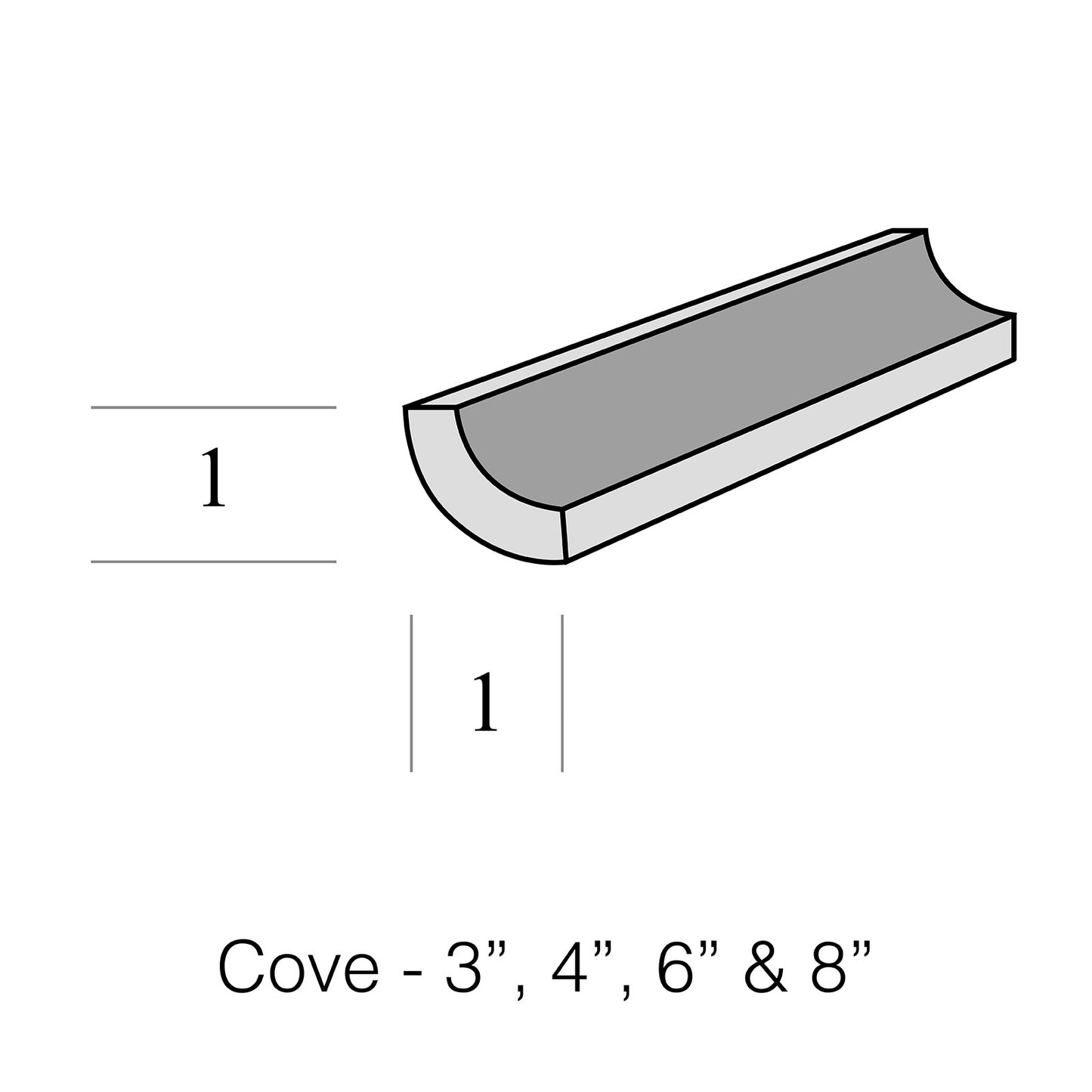 Cove 1" r, 4"